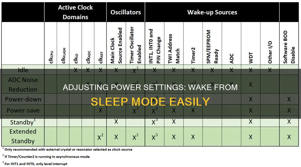 how to change setting to wake from sleep