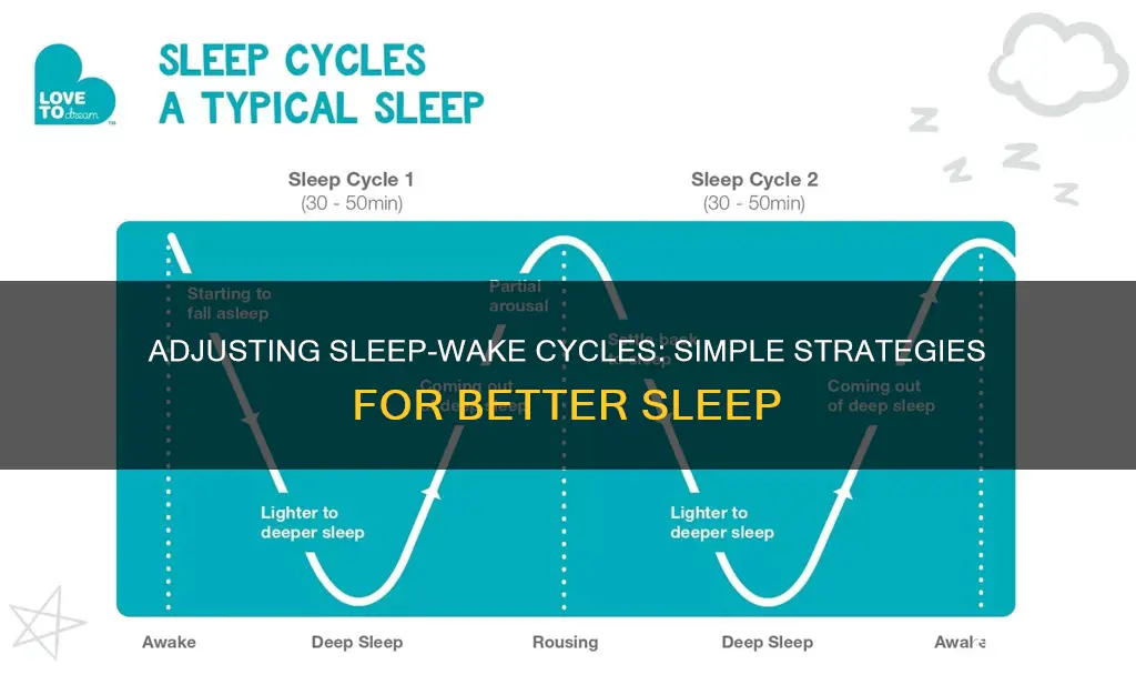 how to change sleep wake cycle