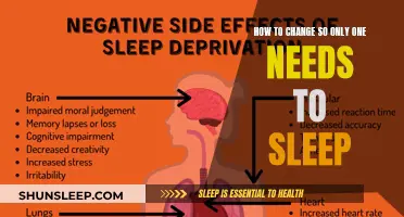 Maximizing Sleep Efficiency: One Person's Guide to Rest
