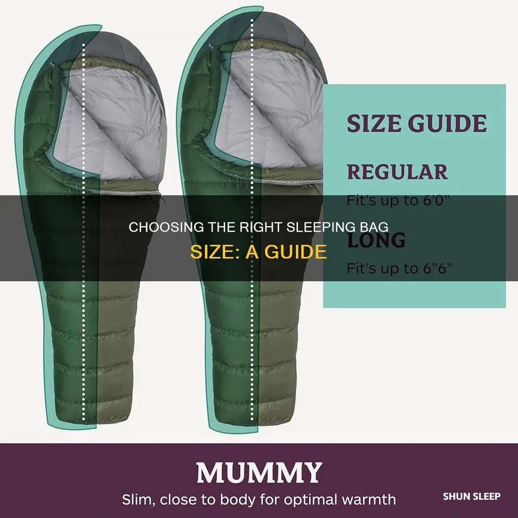 how to choose a sleeping bag size
