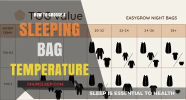 Sleeping Bag Temperature: Picking the Right Rating