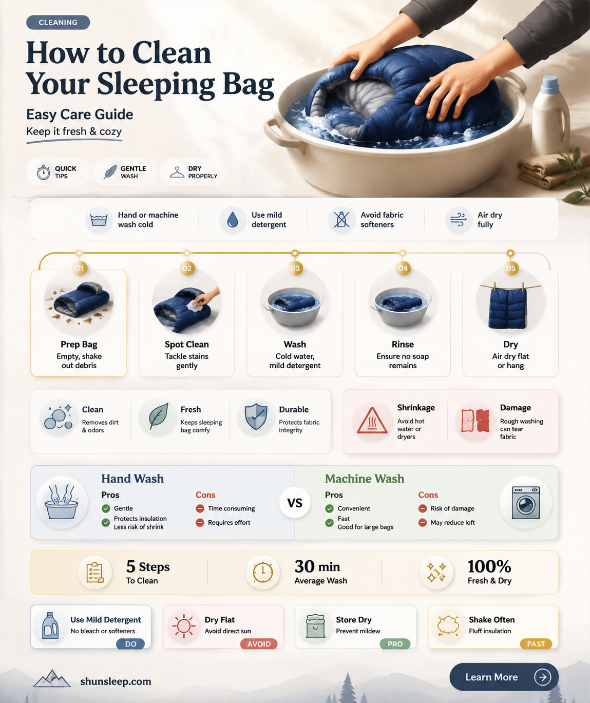 are you supposed to clean sleeping bags