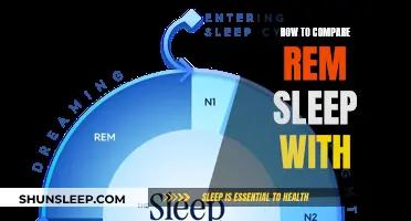 Understanding REM Sleep: A Comparison Guide