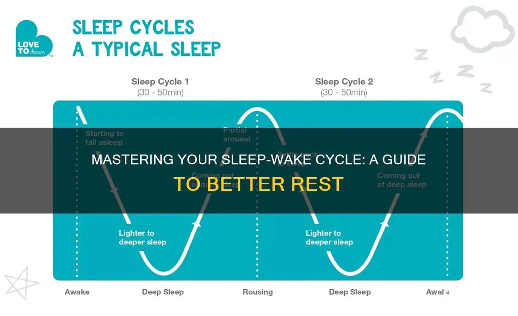 how to control sleep wake cycle