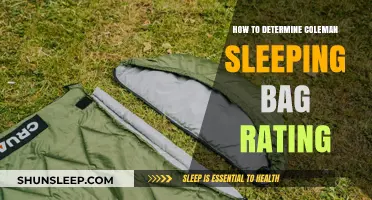 Coleman Sleeping Bag Ratings: Understanding the Warmth Rating System
