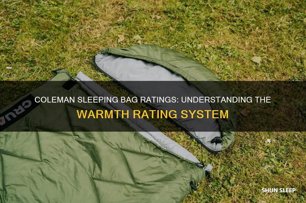 how to determine coleman sleeping bag rating