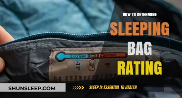 Choosing a Sleeping Bag: Understanding Temperature Ratings