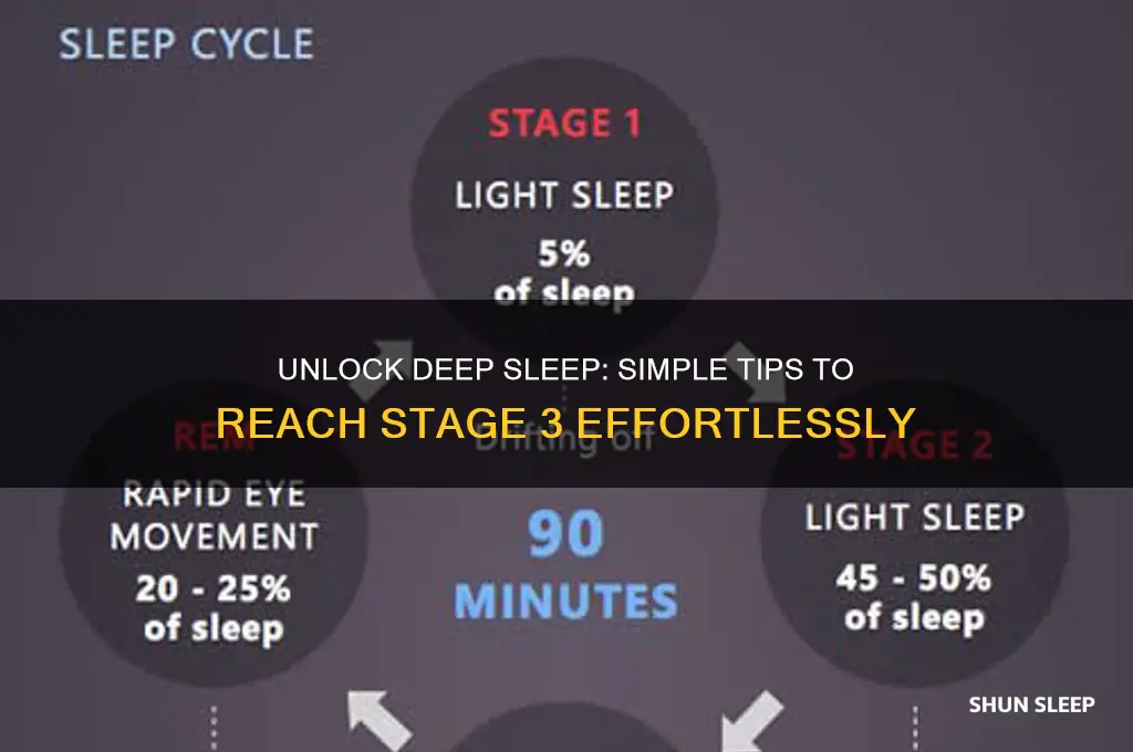 how to easily get in the 3rd stage of sleep
