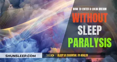 Lucid Dreaming: Avoiding Sleep Paralysis and Entering Dreams