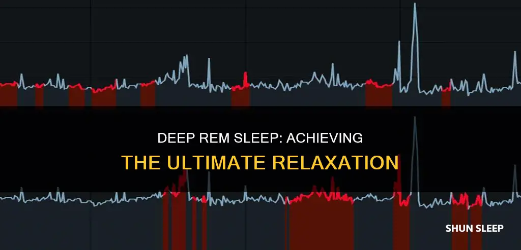 how to enter deep rem sleep