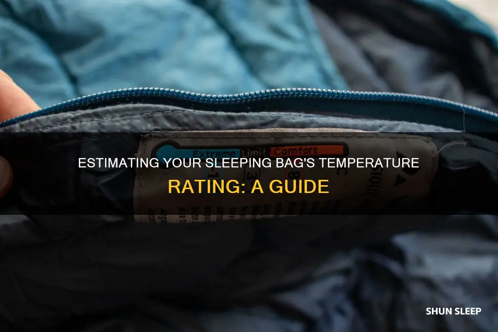how to estimate sleeping bag temperature rating