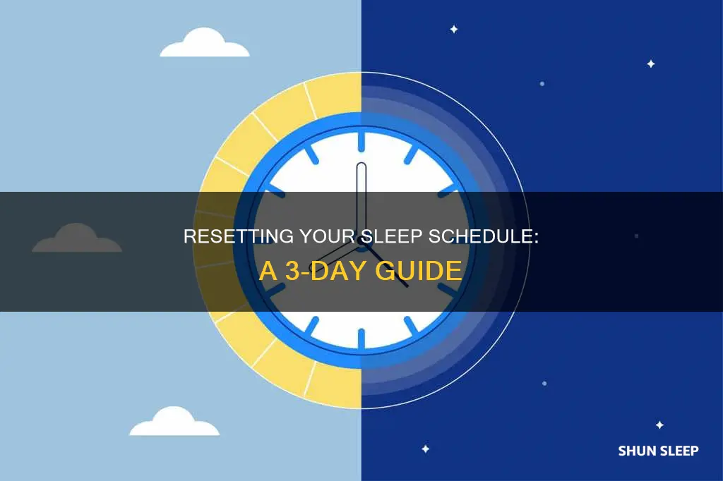 how to fix sleep schedule in 3 days