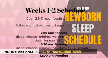 Mastering Your Newborn's Sleep: Flipping the Schedule for Peace