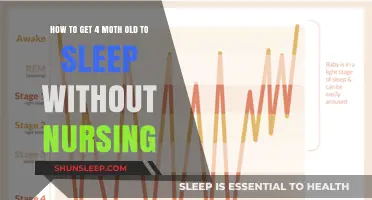 Gentle Sleep Strategies: Helping Your 4-Month-Old Sleep Without Nursing