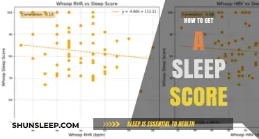 Unlock Better Sleep: Simple Steps to Calculate Your Sleep Score