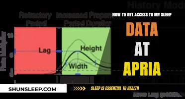 Accessing Your Sleep Data at Apria: A Step-by-Step Guide