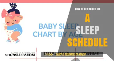 Mastering Baby Sleep Schedules: Tips for Consistent Restful Nights