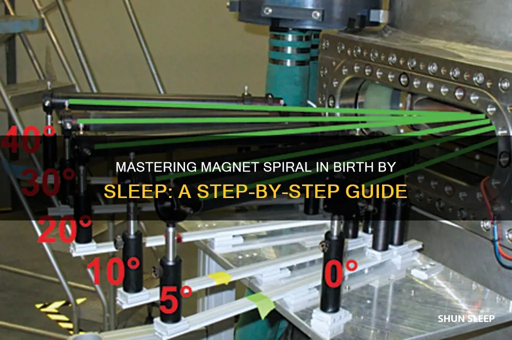 how to get magnet spiral birth by sleep