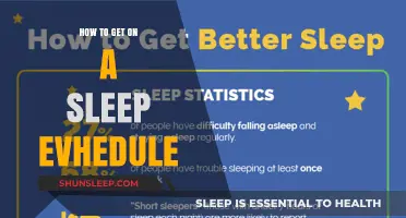 Master Your Sleep Schedule: Simple Steps for Consistent Rest