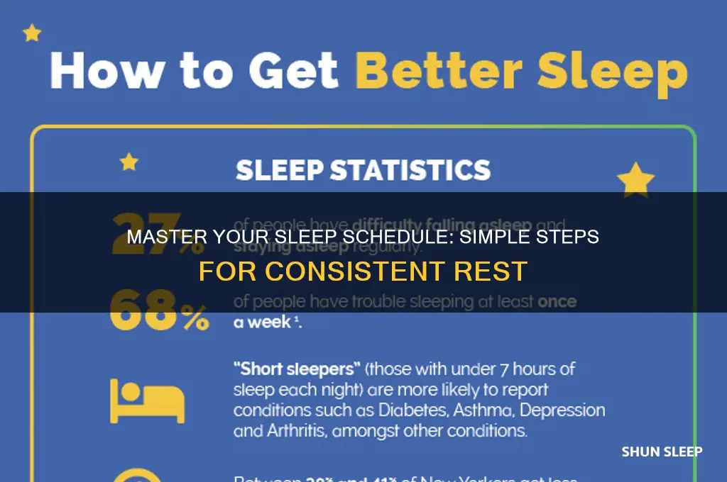 how to get on a sleep evhedule