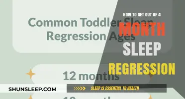 Surviving Sleep Regression: Strategies to Restore Your Baby's Sleep Patterns