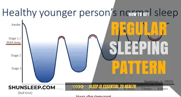 Mastering Rest: Simple Steps to Achieve Consistent Sleep Patterns