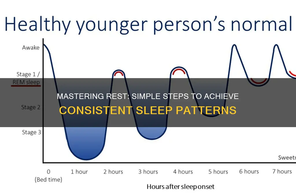 how to get regular sleeping pattern