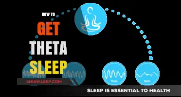 Unlocking Theta Sleep: Proven Techniques for Deep Relaxation and Healing