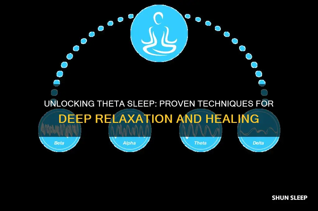 how to get theta sleep