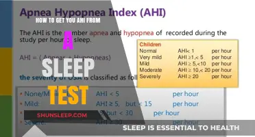 Unlocking AHI Insights: Maximizing Your Sleep Test Results Effectively
