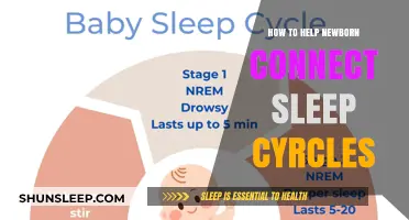 Helping Your Newborn Connect Sleep Cycles: Tips for Restful Nights