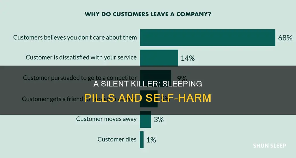 how to ill yourself with sleeping pills