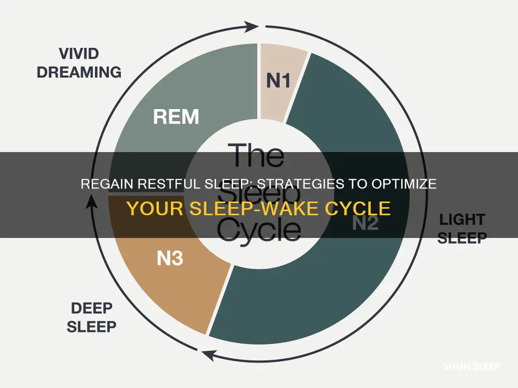 how to improve sleep wake cycle