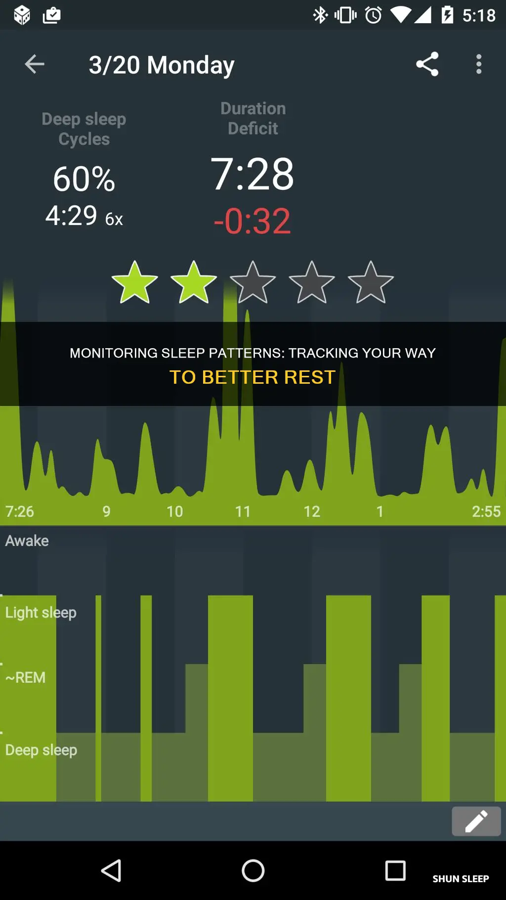 how to keep track of my sleep pattern