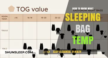 Choosing the Right Sleeping Bag: Temperature Guide