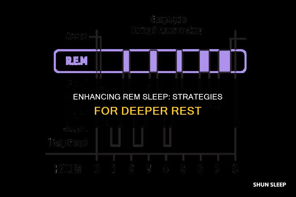 how to maximize rem sleep