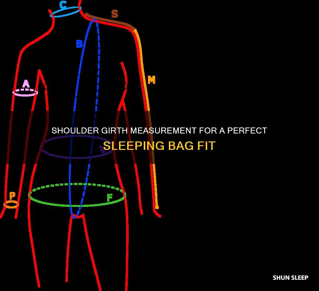 how to measure shoulder girth for sleeping bag