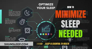Minimizing Sleep: Strategies to Optimize Your Rest