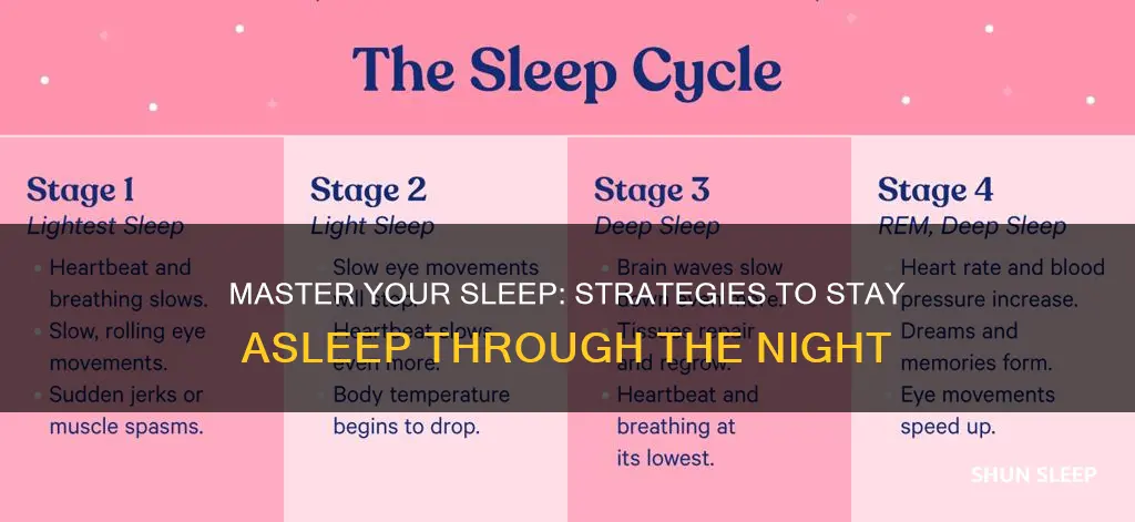 how to not wake up during a sleep cycle