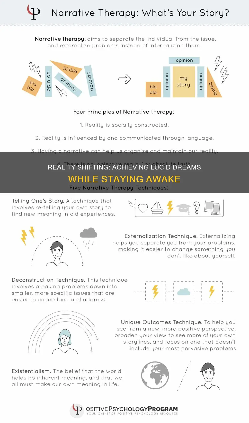 how to reality shift without sleeping