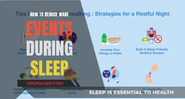 Mastering the Art of Deep Sleep: Strategies to Minimize Wake Events