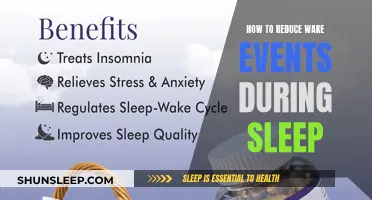 Minimizing Sleep Disturbances: Reducing Wake Events for Better Rest