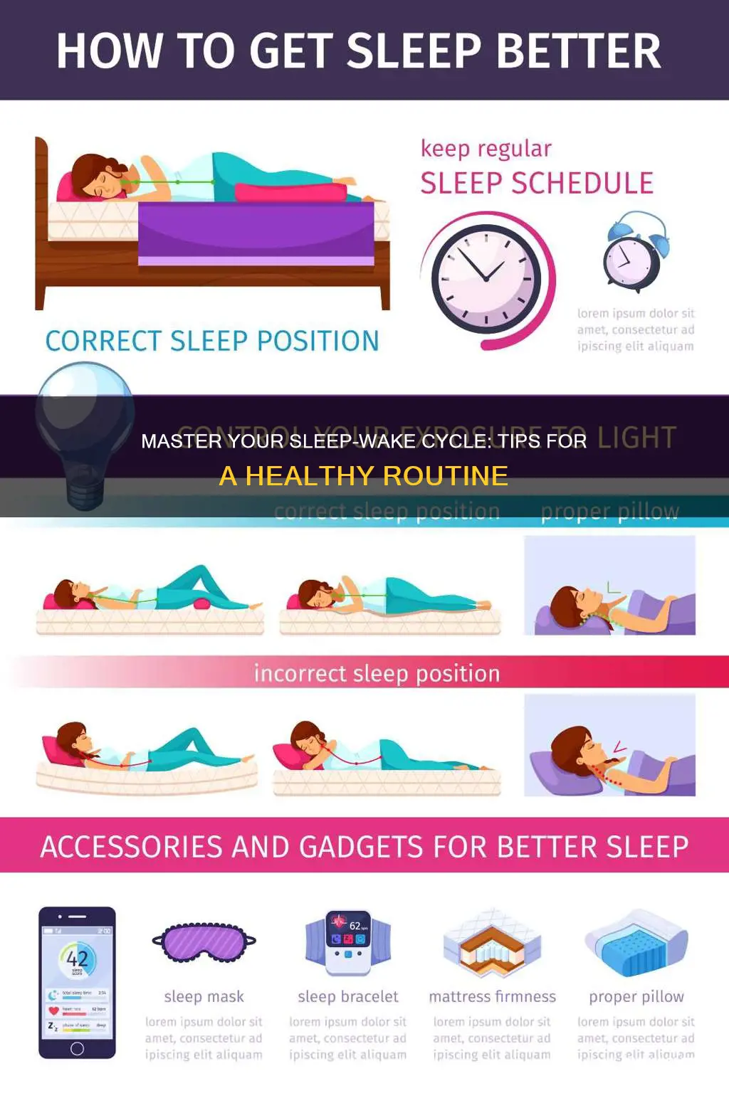 how to regulate sleep wake cycle