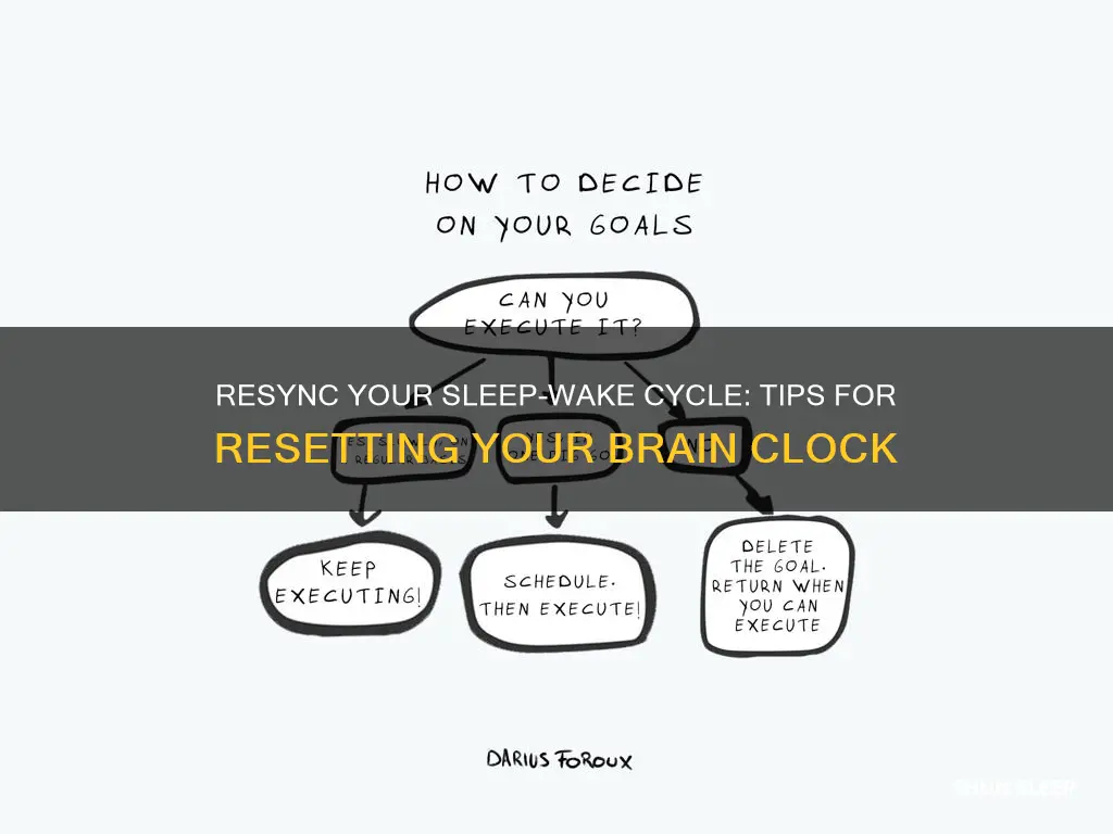 how to reset the brain