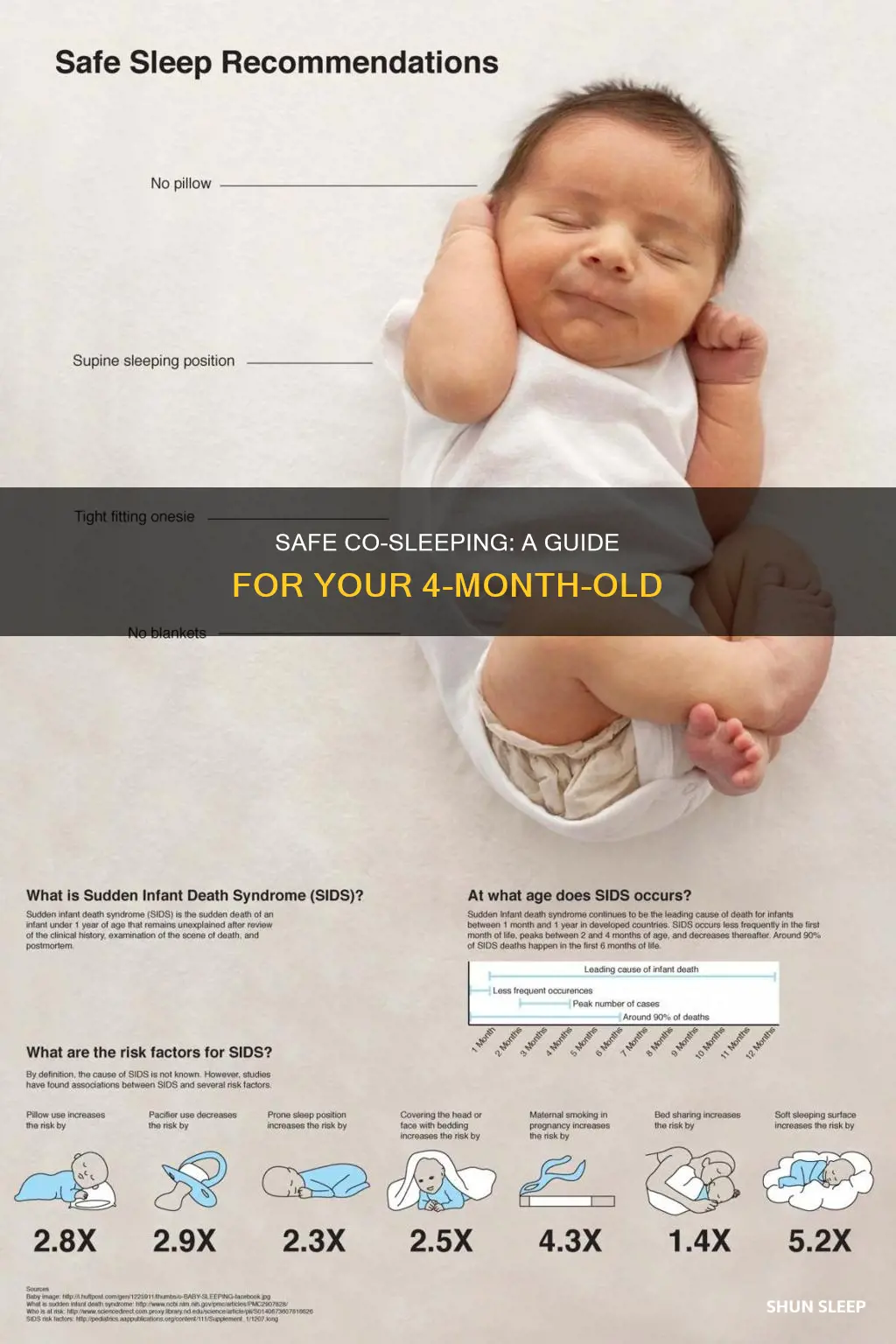 how to safely co sleep with 4 month old