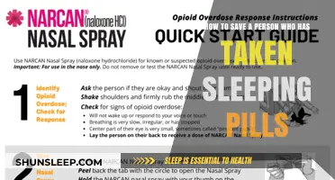 Rescue Remedy: Sleeping Pill Overdose