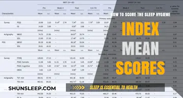 Sleep Hygiene Index: Understanding Your Scores