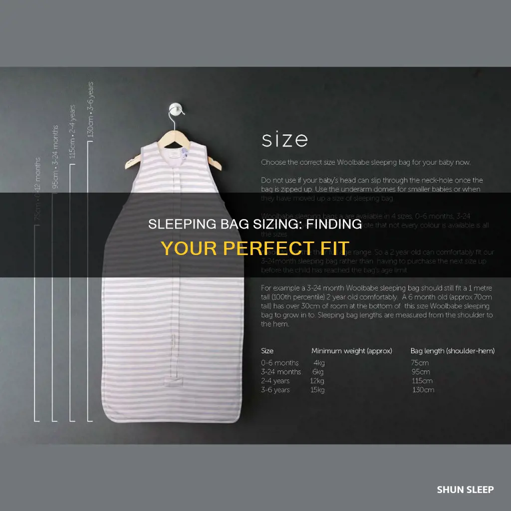 how to size a sleeping bag