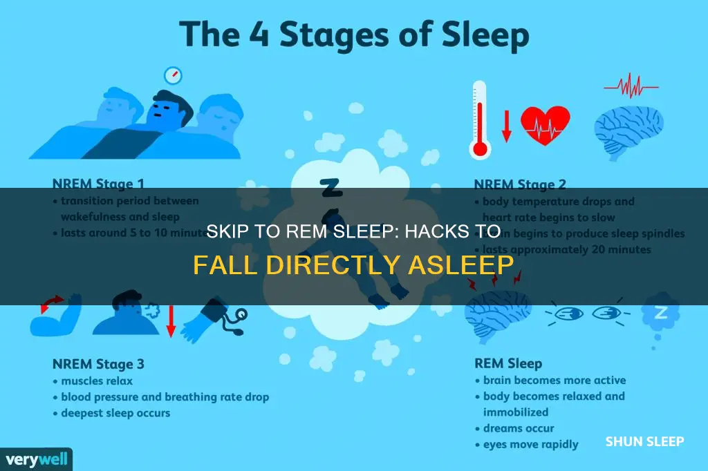 how to skip straight to rem sleep