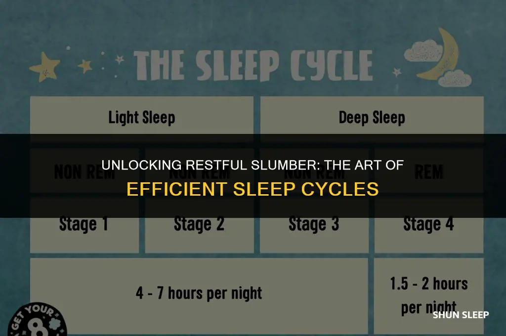 how to sleep 8 hours in 3 hours